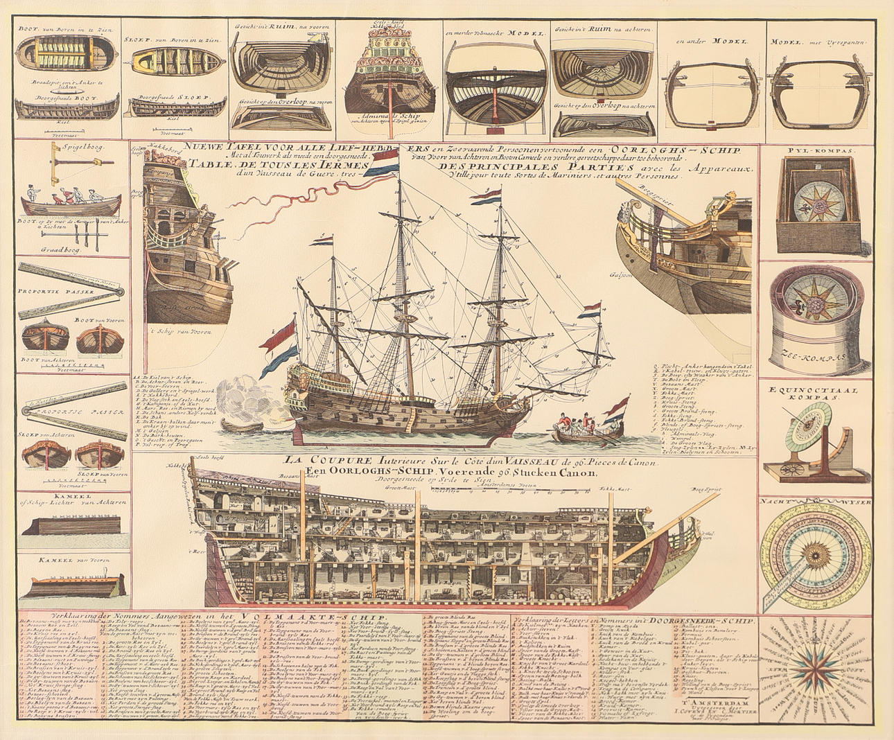 TAVLA, marint motiv, tryck efter äldre förlaga.