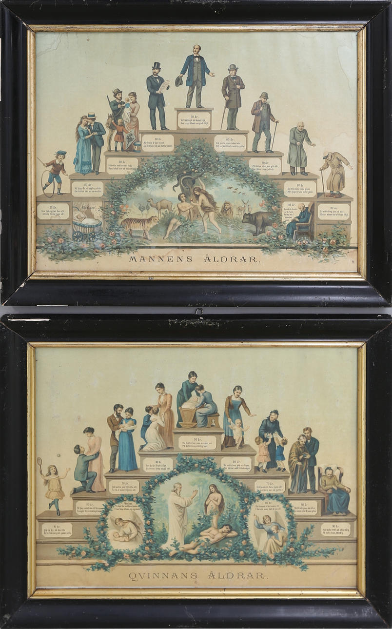 GRAFISKT TRYCK, 2 st, "Mannens åldrar", "Qvinnans åldrar", 18/1900-tal.