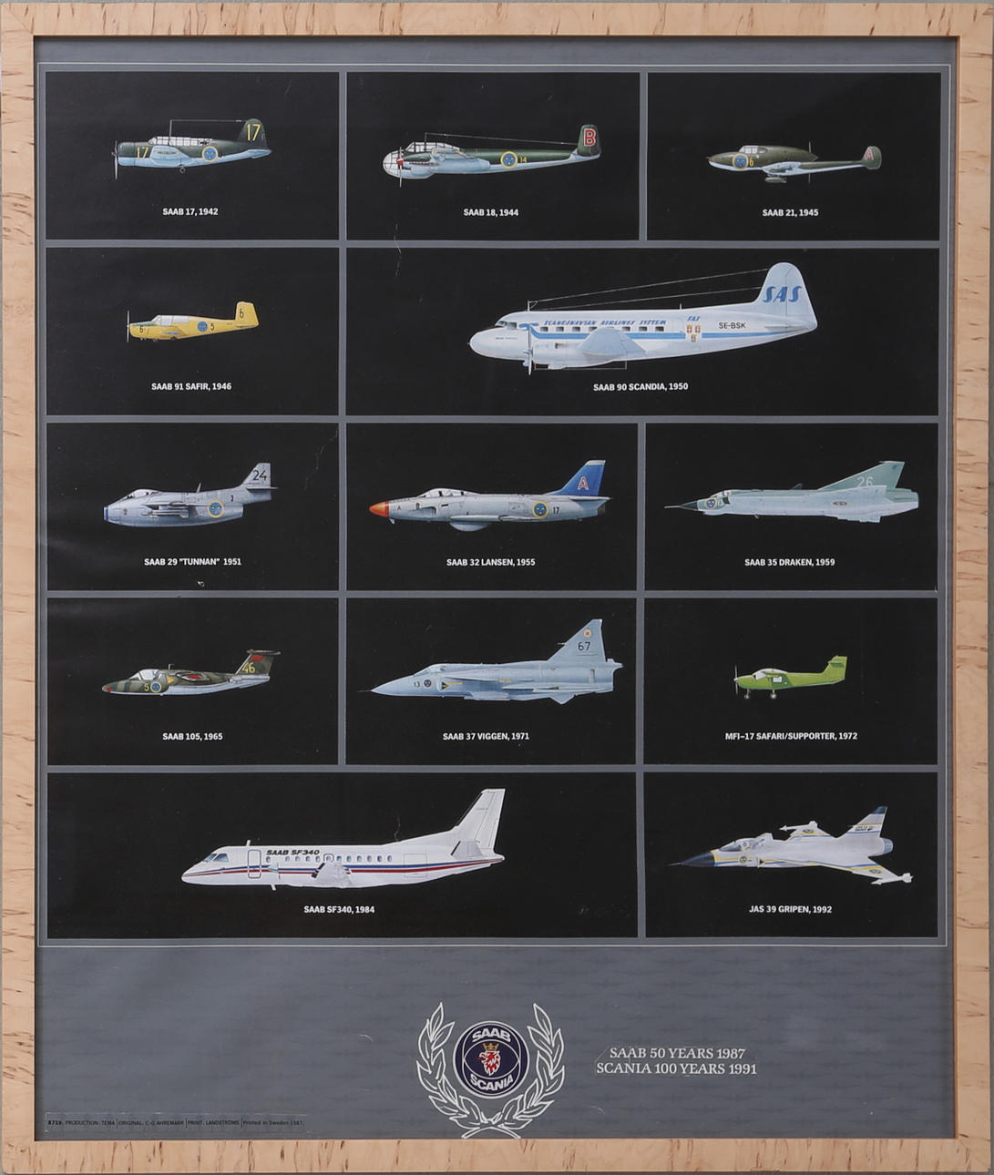 AFFISCH, flygplansmodeller, SAAB, Tryckt 1987.