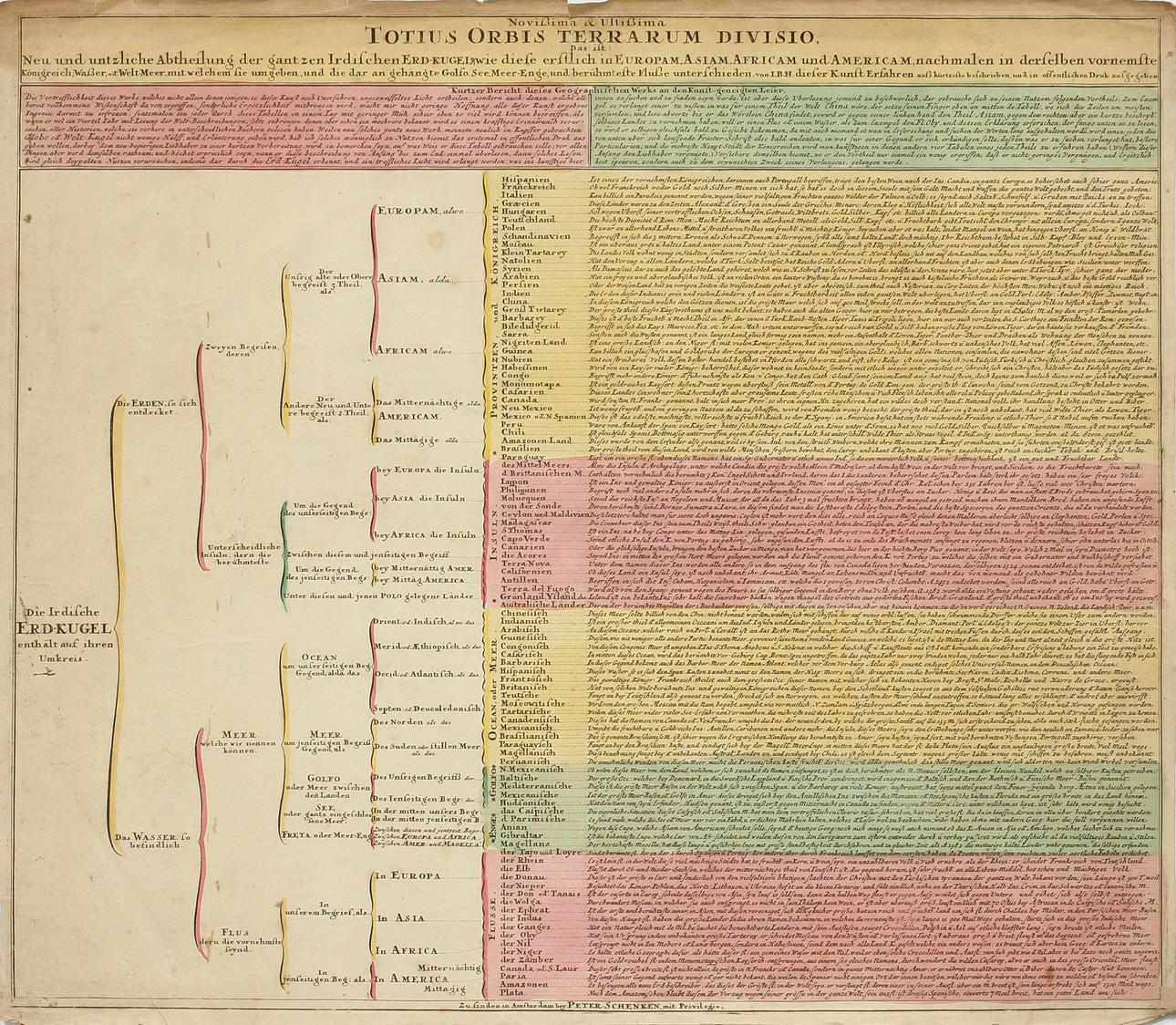 PETER SCHENK D.Ä. (1660-1711). Kolorerat kopparstick. "Novissima & Ultissima Totius Orbis Terrarum Divisio".