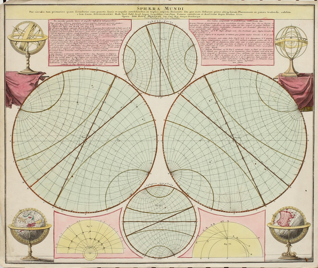 JOHAN GABRIEL DOPPELMAYR OCH JOHANN BAPTIST HOMANN. Kolorerat kopparstick. "Sphaera Mundi".