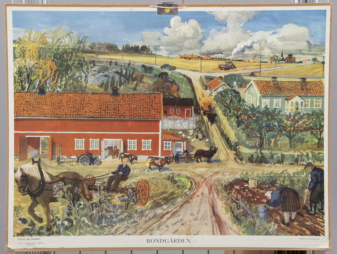 SKOLPLANSCH, "Bondgården", 1900-talets första hälft.