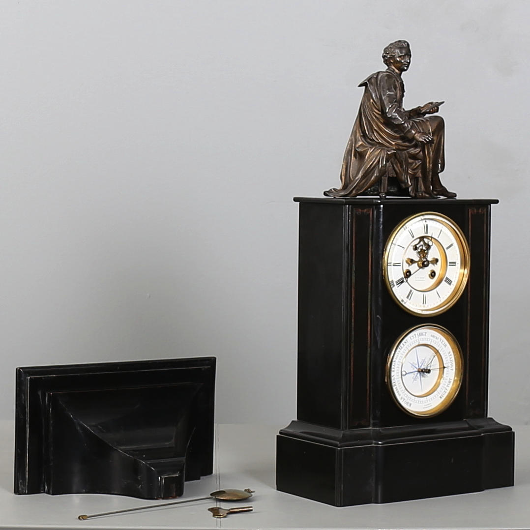 KONSOLLUR, Danmark, H E Holst, Köpenhamn.