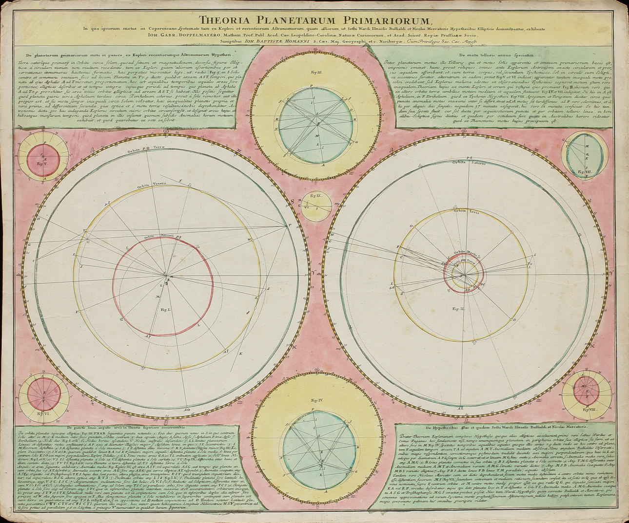 JOHAN GABRIEL DOPPELMAYR OCH JOHANN BAPTIST HOMANN. THEORIA PLANETARUM PRIMARIORUM.