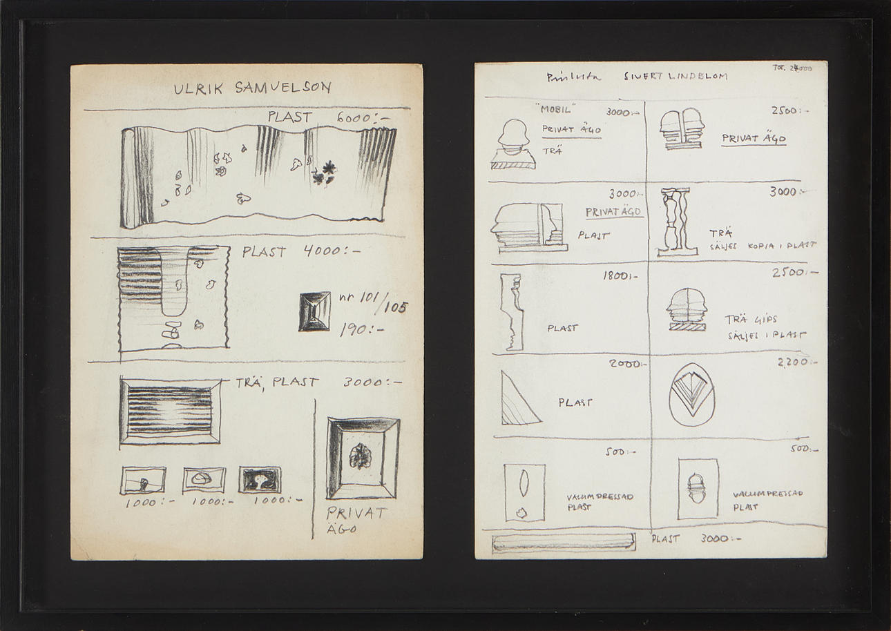 ULRIK SAMUELSON (FÖDD 1935). Price list, Ulrik & Sivert, (Sivert Lindblom).