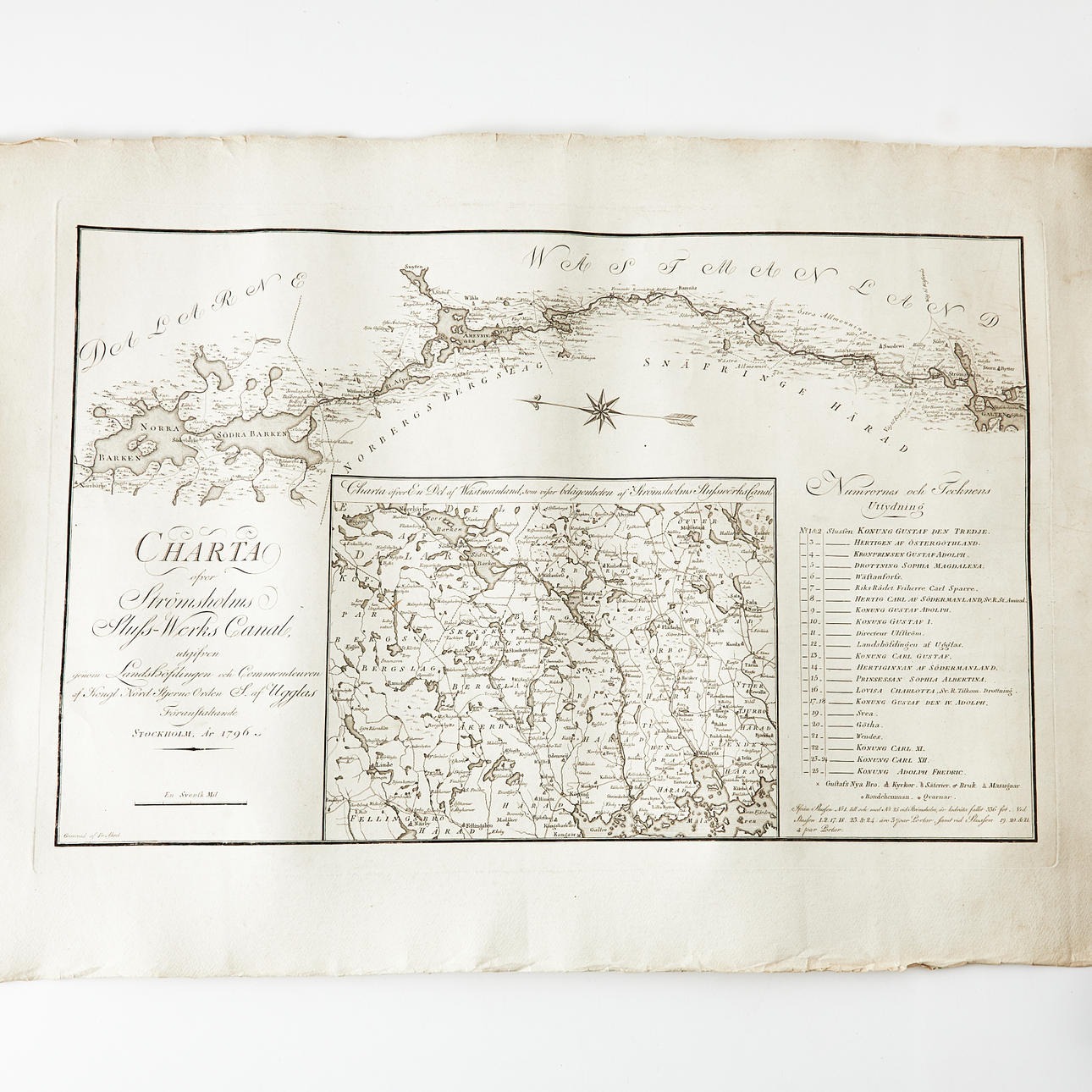 KARTA STRÖMSHOLMS KANAL, AKREL 1796.