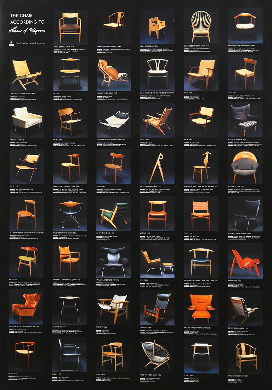 AFFISCH, offsettryck, Wegner, Limiterad, För utställningen The chair according to Hans J. Wegner.