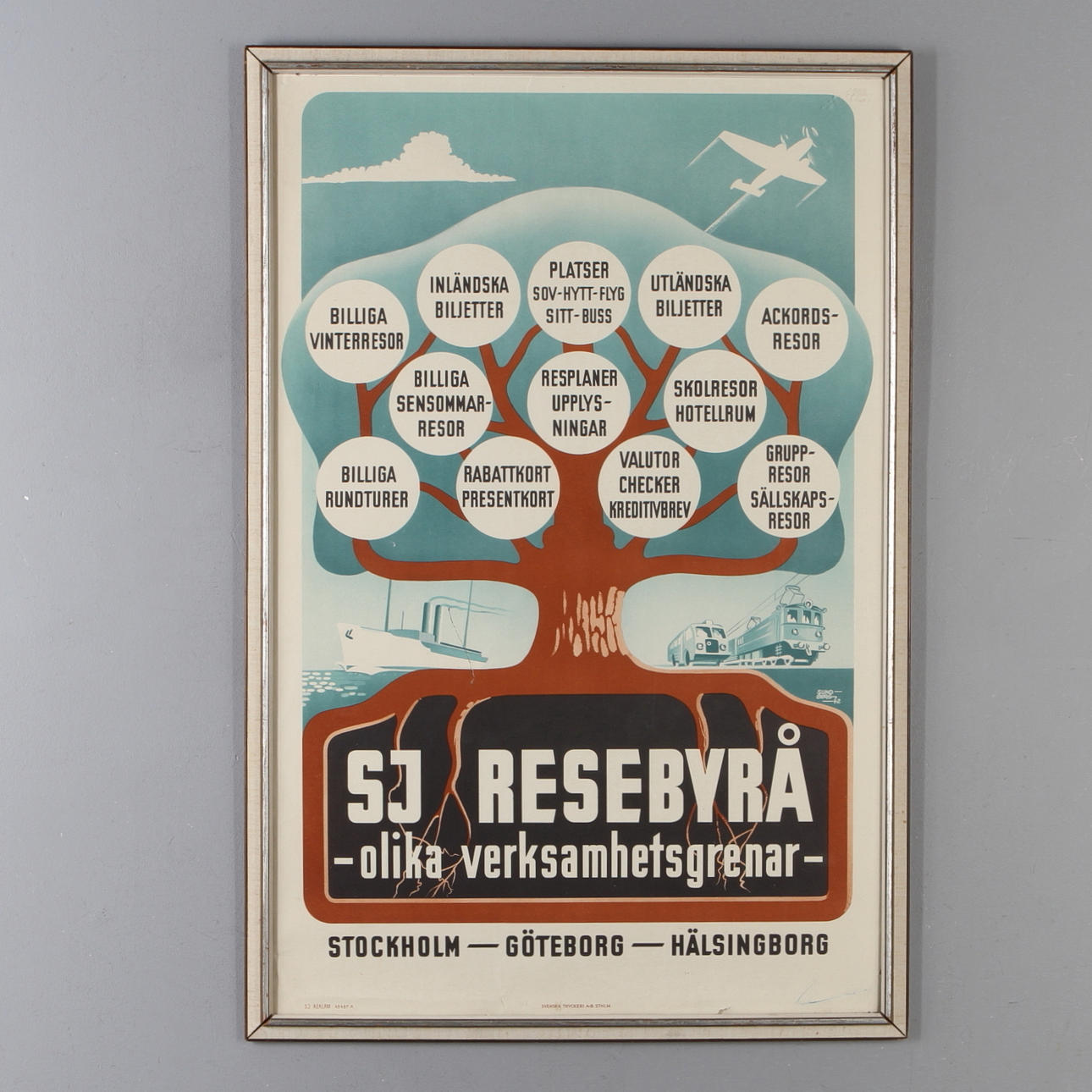 AFFISCH, "SJ Resebyrå", 1940-tal.