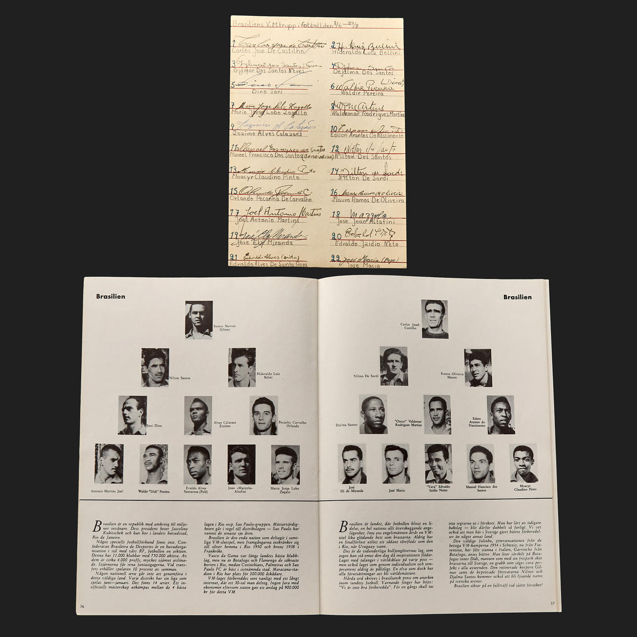 PELÉ, BRASILIEN VM-LAGET 1958, 22 autografer samt Minnesprogram.