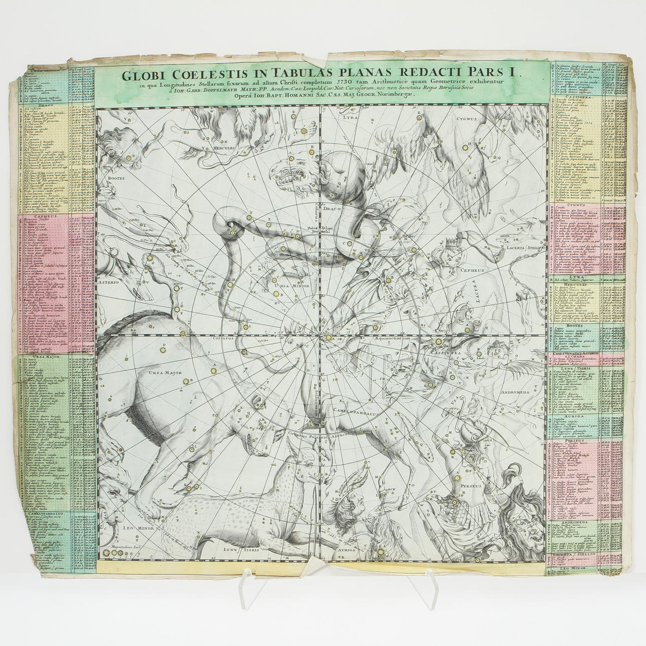 JOHANN GABRIEL DOPPELMAYR OCH JOHANN BAPTIST HOMANN. Globi Coelestis in Tabulas Panas Redacti, pars 1 & 2.