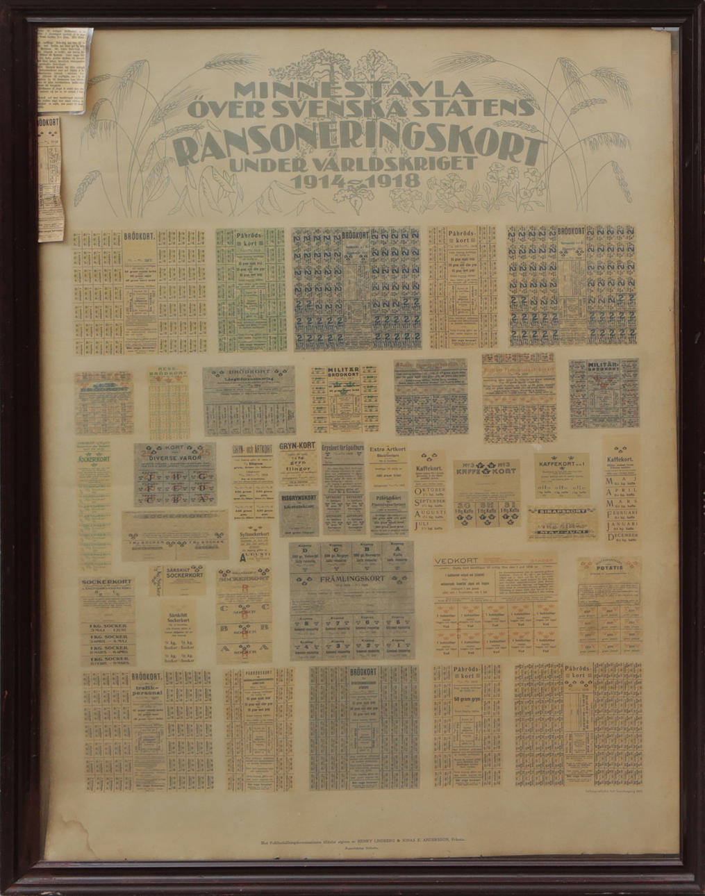 SÄÄTÖKORTTISUUNNITELMA, 1900-luku.