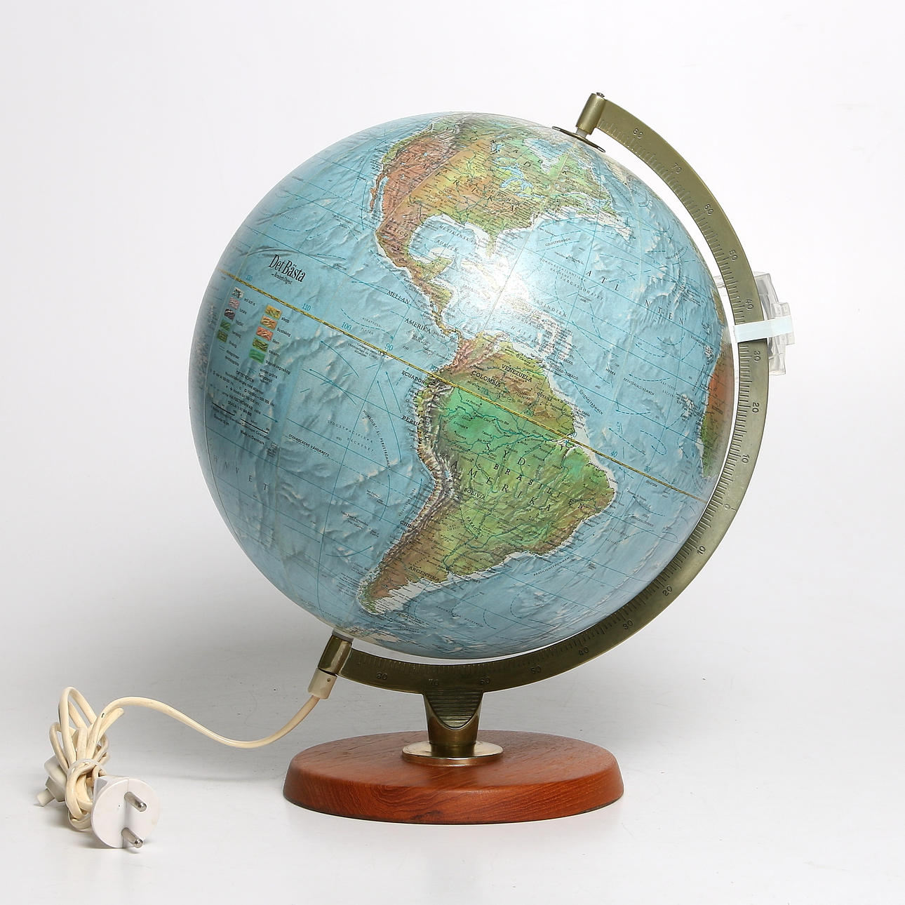 JORDGLOB, 1900-talets sista kvartal.