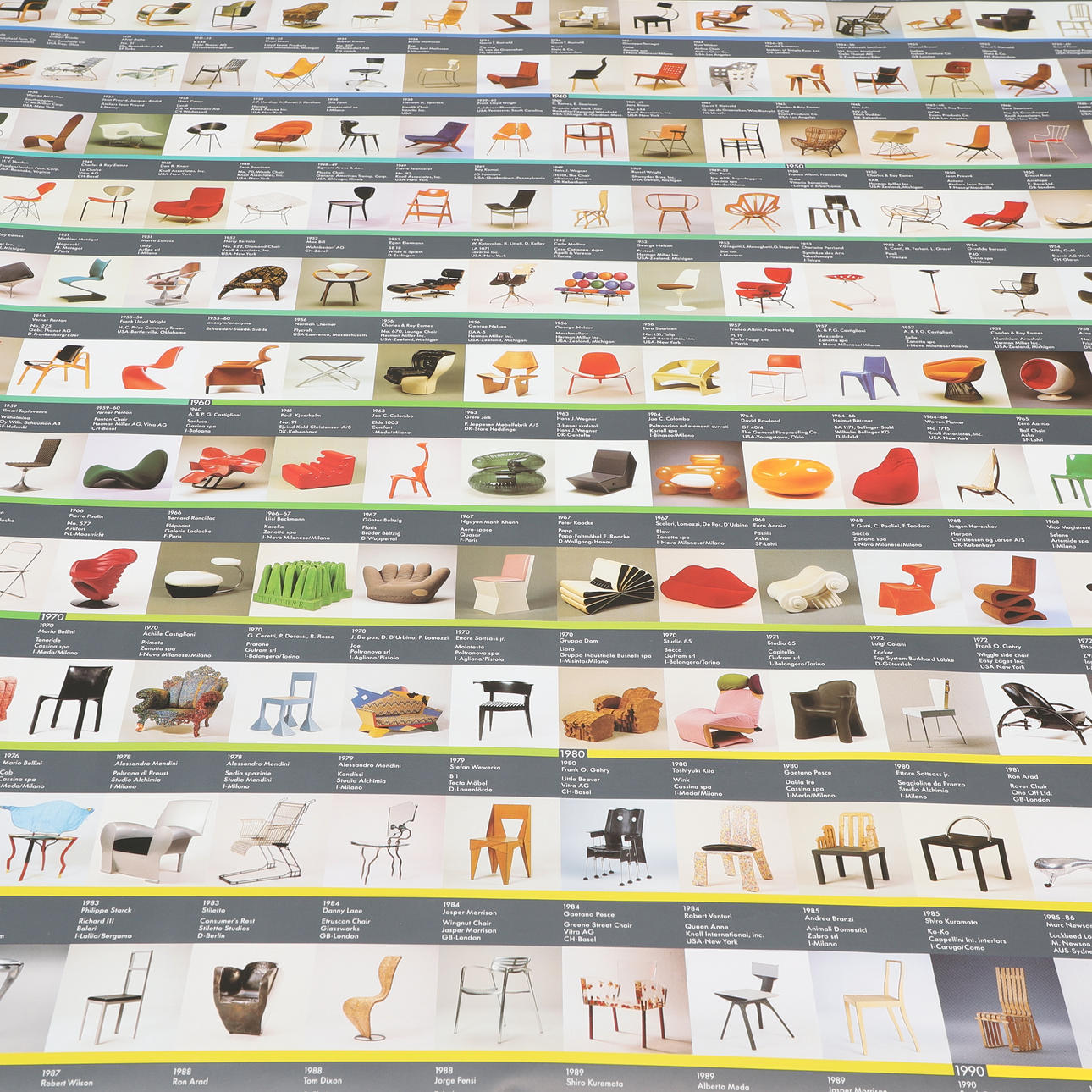 POSTER, Vitra design museum collection.