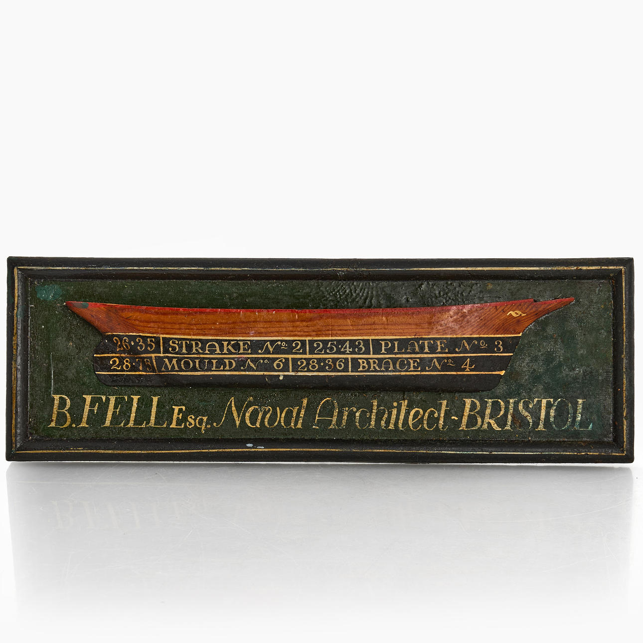 SEMIMODEL, siglo XX.