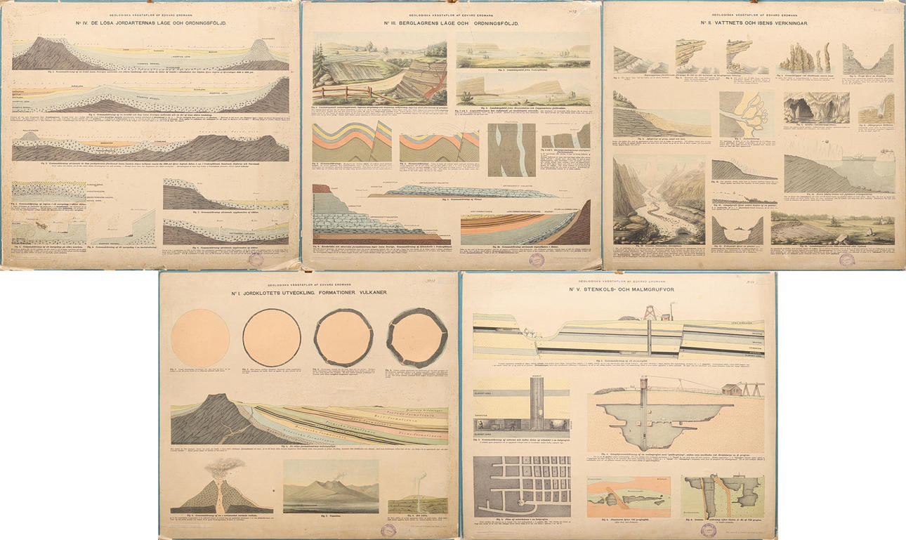 EDVARD ERDMANN, «Geological Wall Taffles», núm. I-V, 1875.