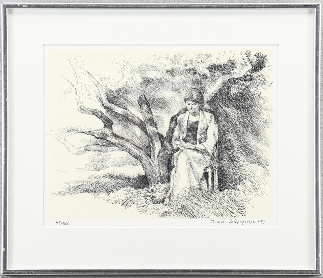 JÖRGEN ZETTERQVIST lithograph 48/500, signed -87.