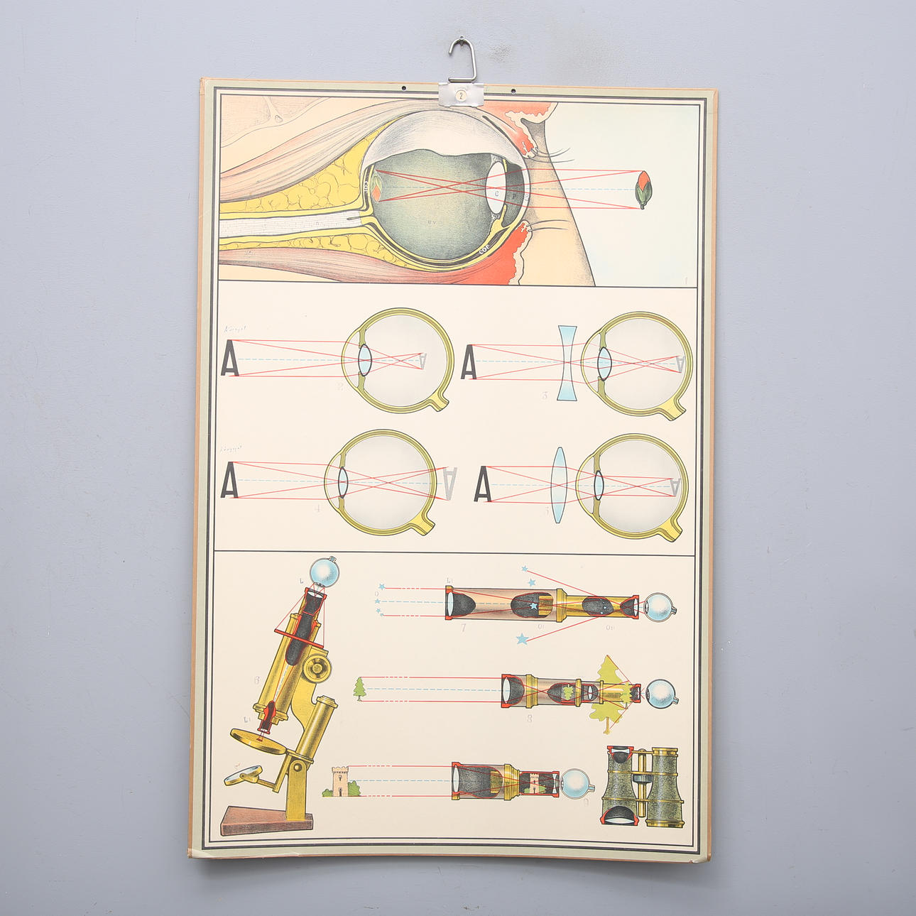 A 20th-century “Optics” school plan.