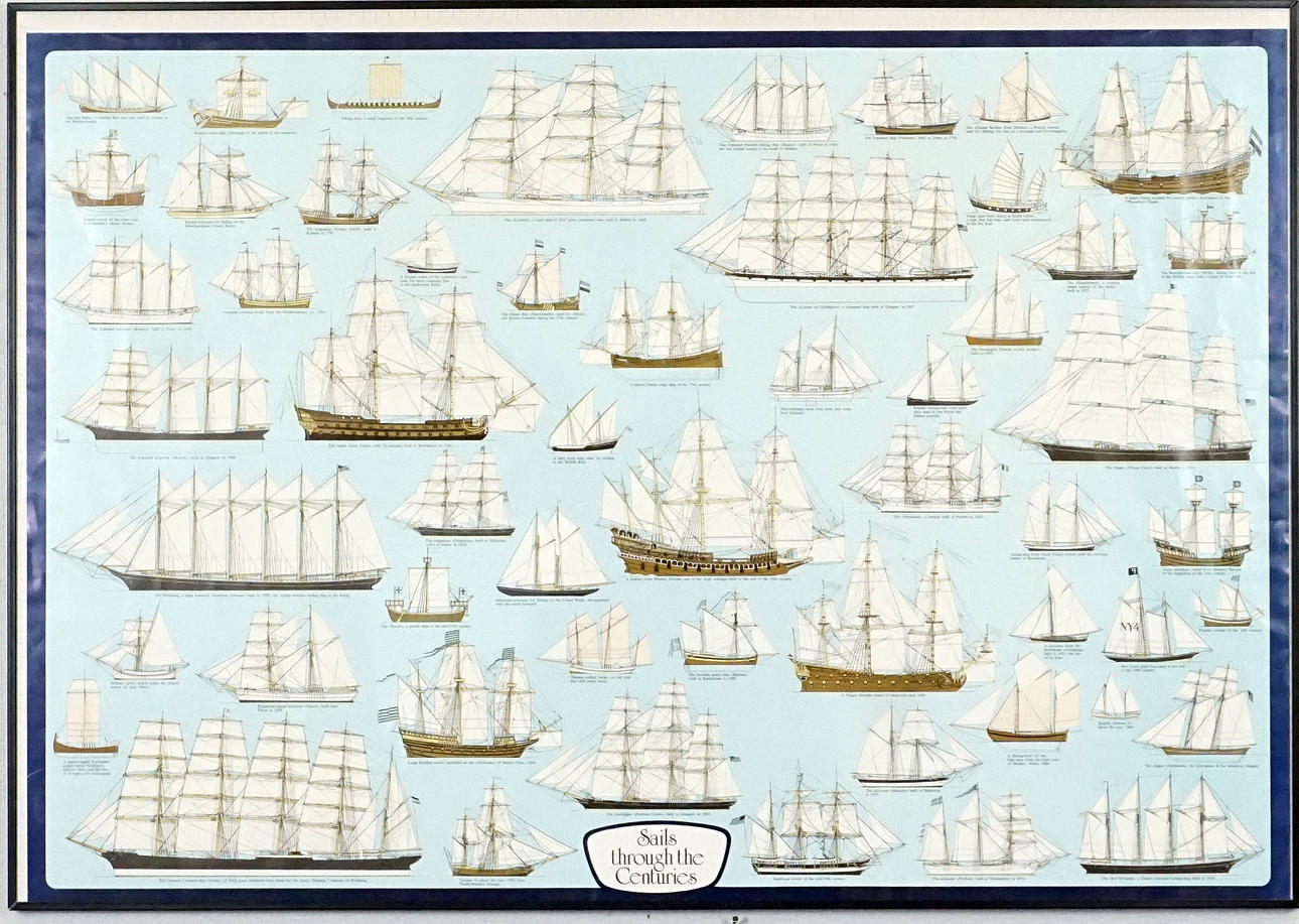 Plakat, „Sejl gennem århundrederne“.