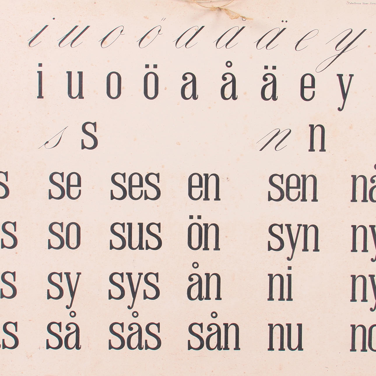 SKOLPLANSCHER, 2 st. Läsetabeller af Carl Kastman och Sofi Almquist, P A Nordstedts & Söners förlag, omkring sekelskiftet 1900.
