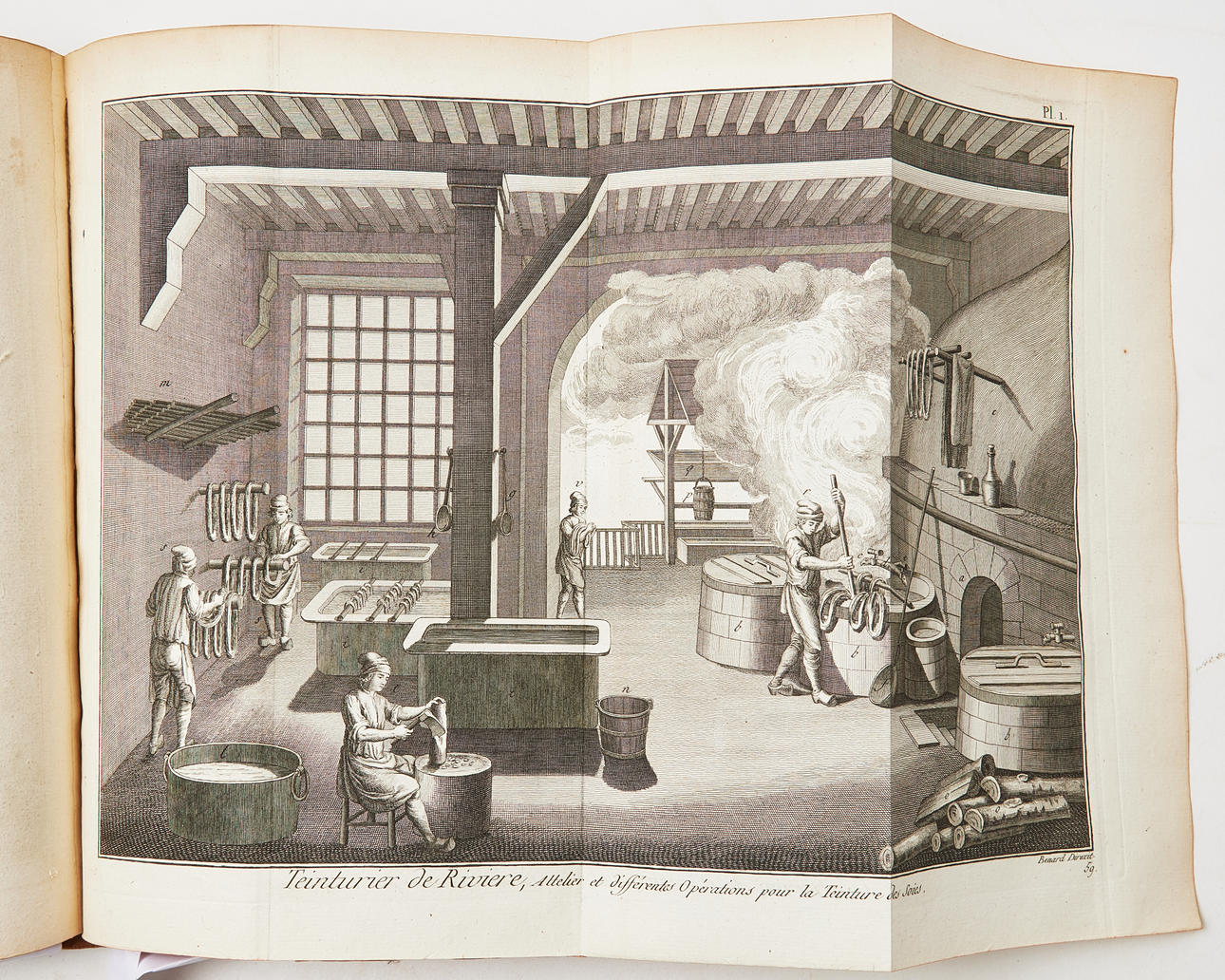 ENCYCLOPEDIE METHODIQUE, CLASSIC WORK FROM THE ENLIGHTENMENT, ca