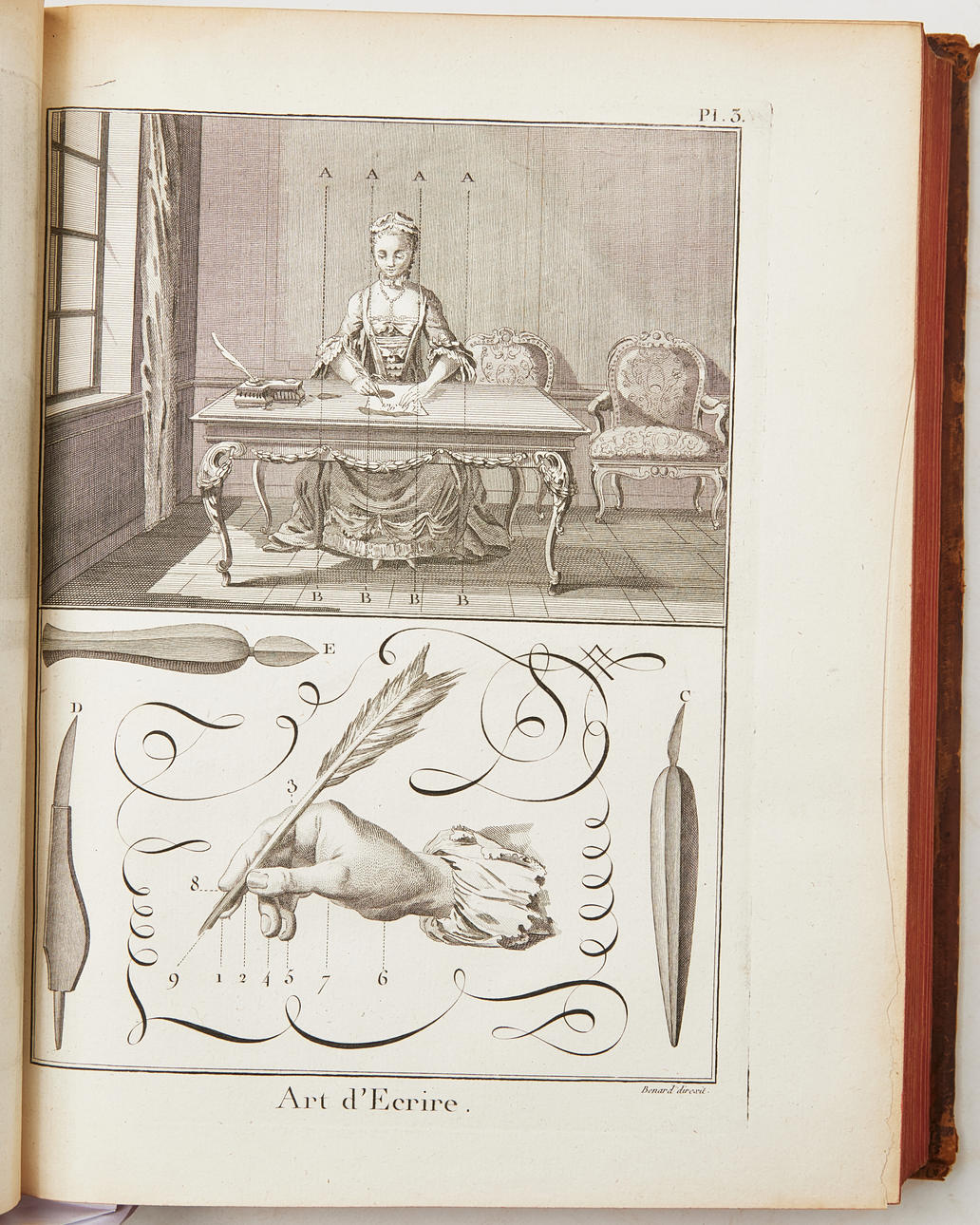ENCYCLOPEDIE METHODIQUE, CLASSIC WORK FROM THE ENLIGHTENMENT, ca