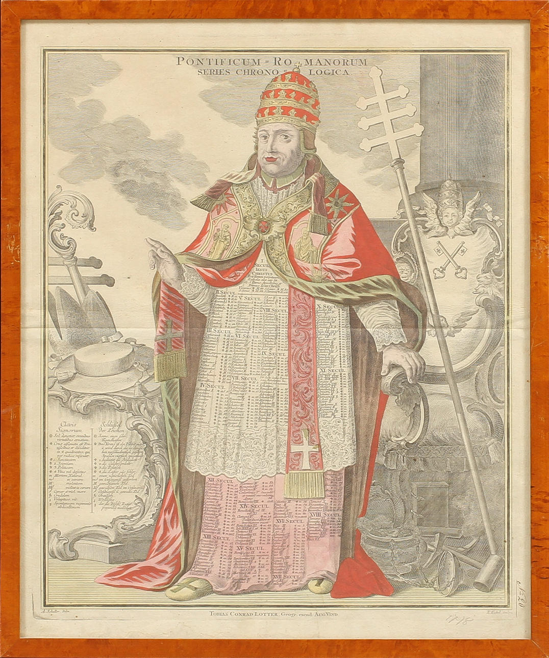 KOPPARSTICK, 3 st, Tobias Conrad Lotter, 1700-tal.