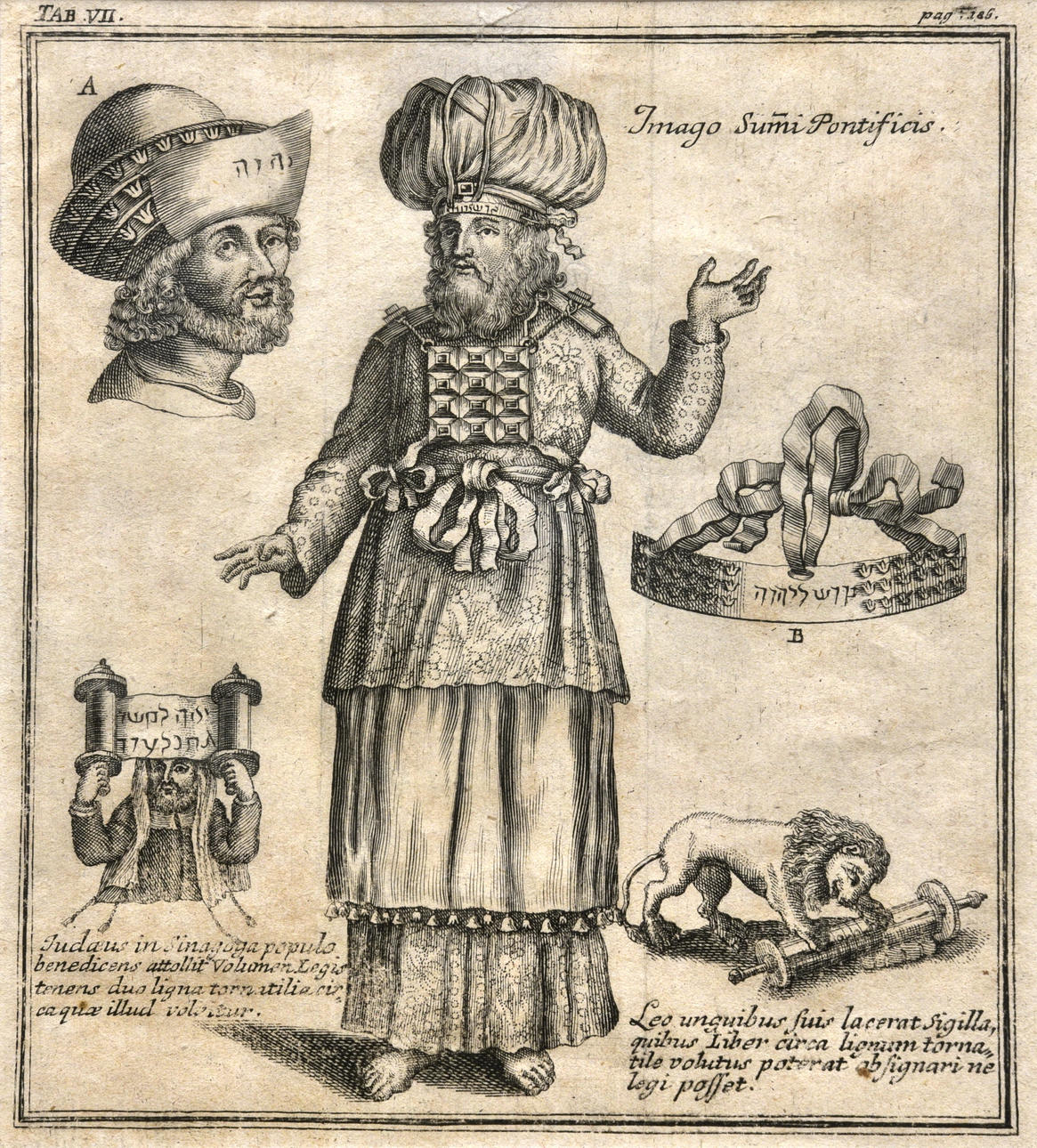 KUPFERSTECHER (18. JH.). ”Imago Sumi Poutificis”.