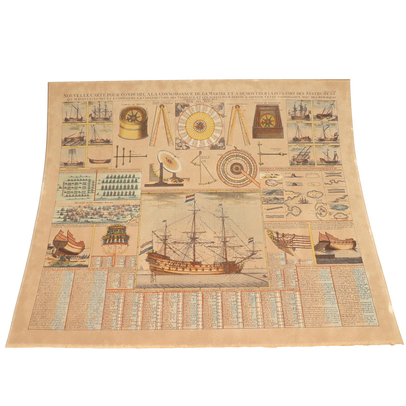 HENRI ABRAHAM CHATLEAIN (1684 - 1743) 'NEW CHART OF CONSTRUCTION AND INSTRUMENTS OF A NAVAL VESSEL'.