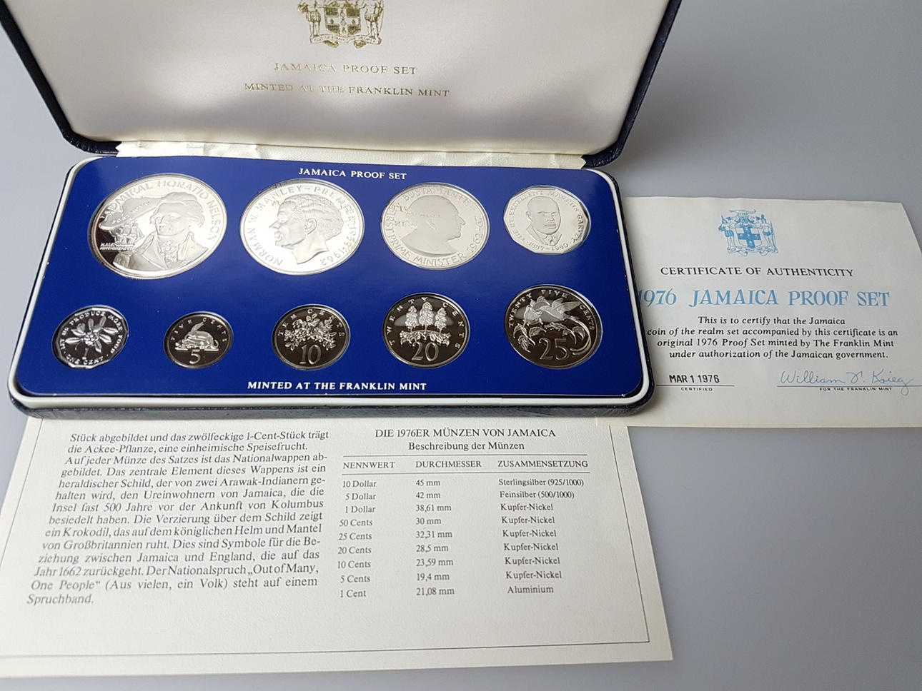 PROOF SET, Jamaica 1976.