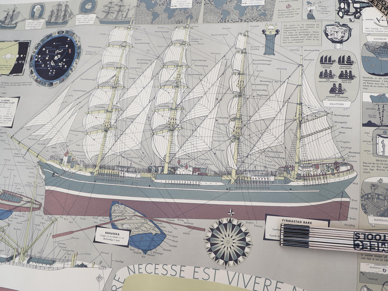 POSTER, “Nautical library map”.