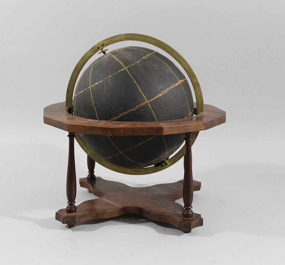 HIMMELSGLOB, 1800-tal.