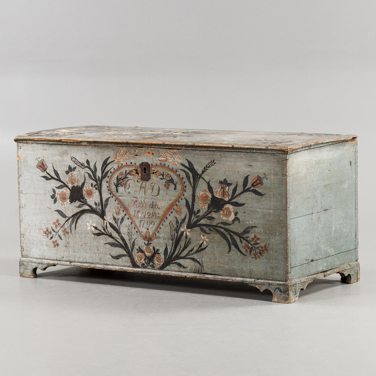 KISTA Allmoge, Original painting, dated 1799.