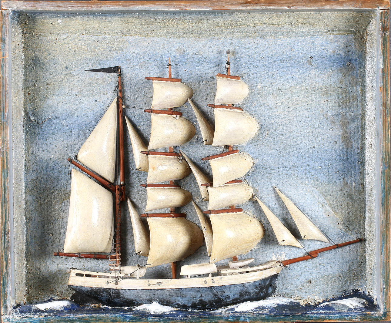 DIORAMA, 1900-talets början.