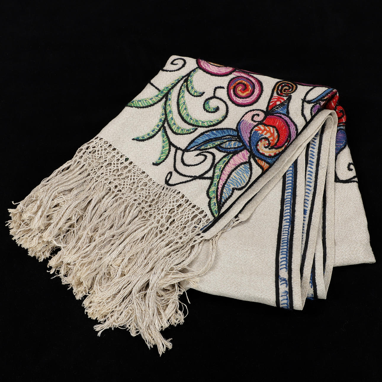 DUK, broderad, jugend, 1900-talets första hälft.