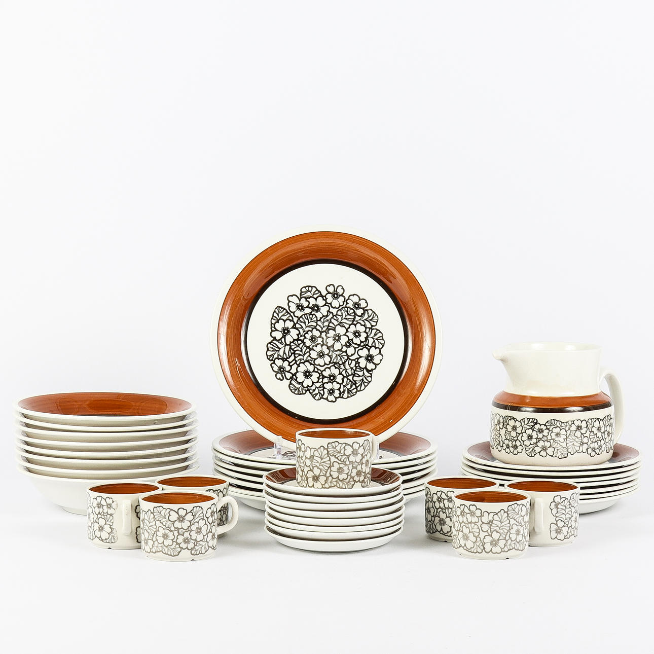 SERVICE Gefle Agneta.