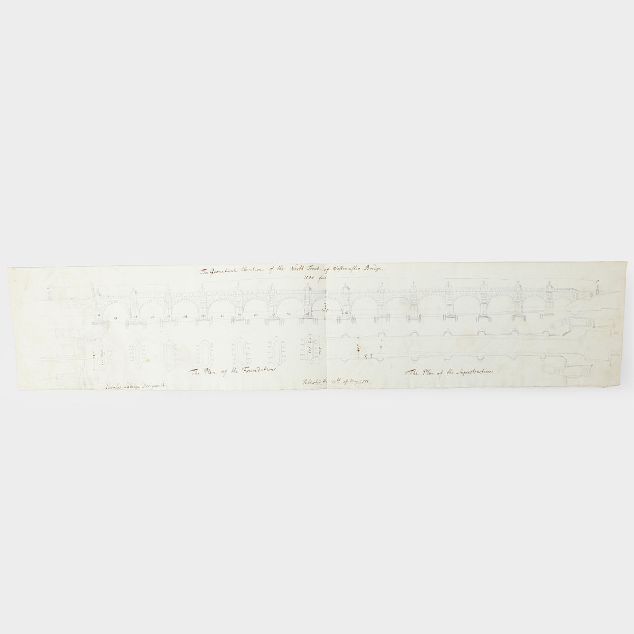 SKISS, Westminster bridge, 1700-tal.