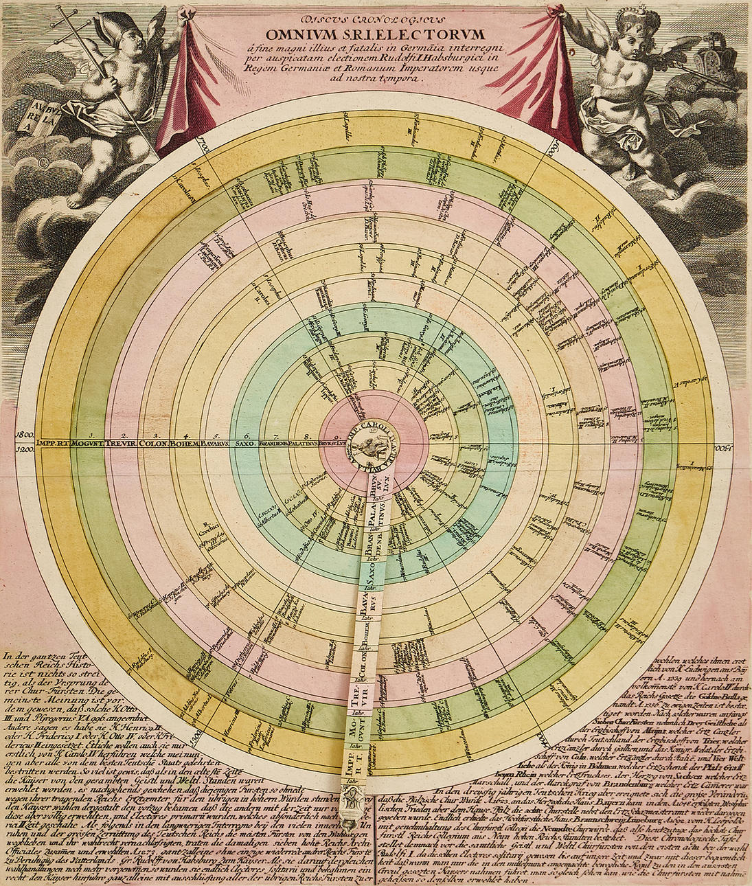 WEIGEL, Discus Cronologicus Omnium S. R. I. Electorum, 1718.