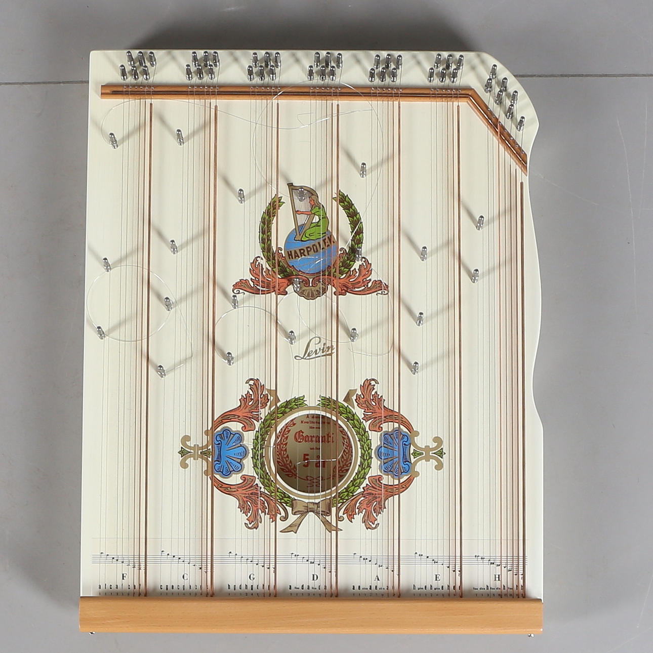 CITRA, Levin, 1900-tal.