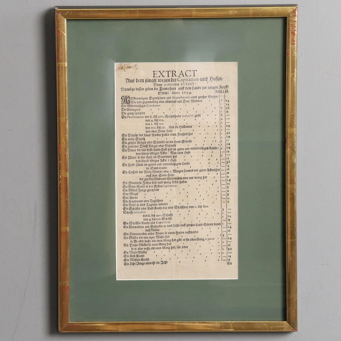 AVGIFTS-/SKATTETABELL. Stralsund, 1694.