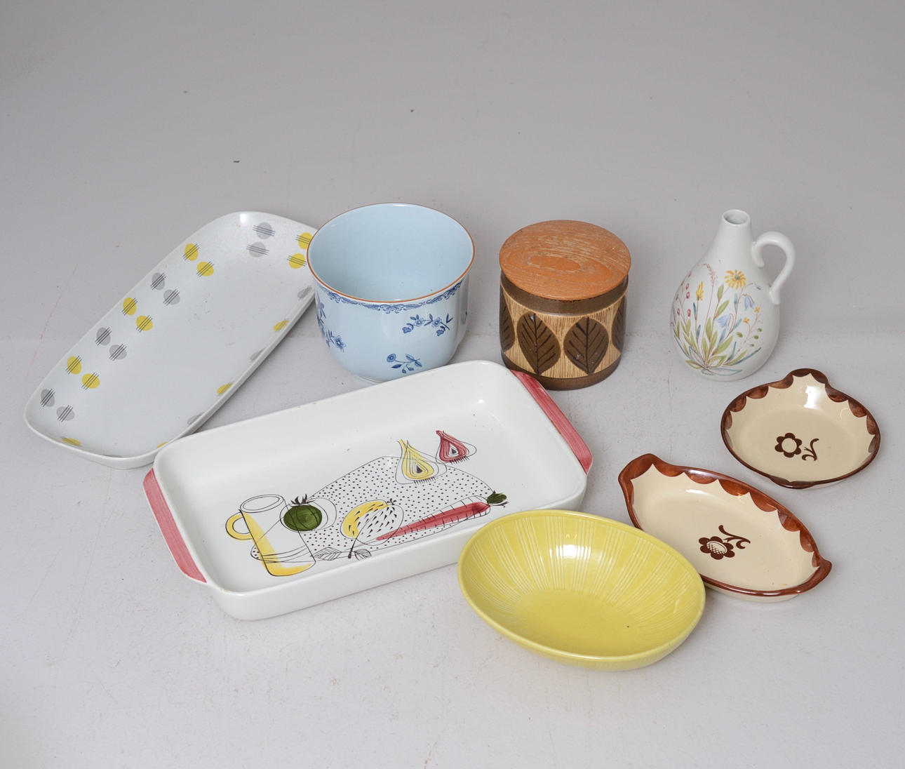 WILHELM KÅGE. YTTERFODER, OSTINDIA RÖRSTRAND.