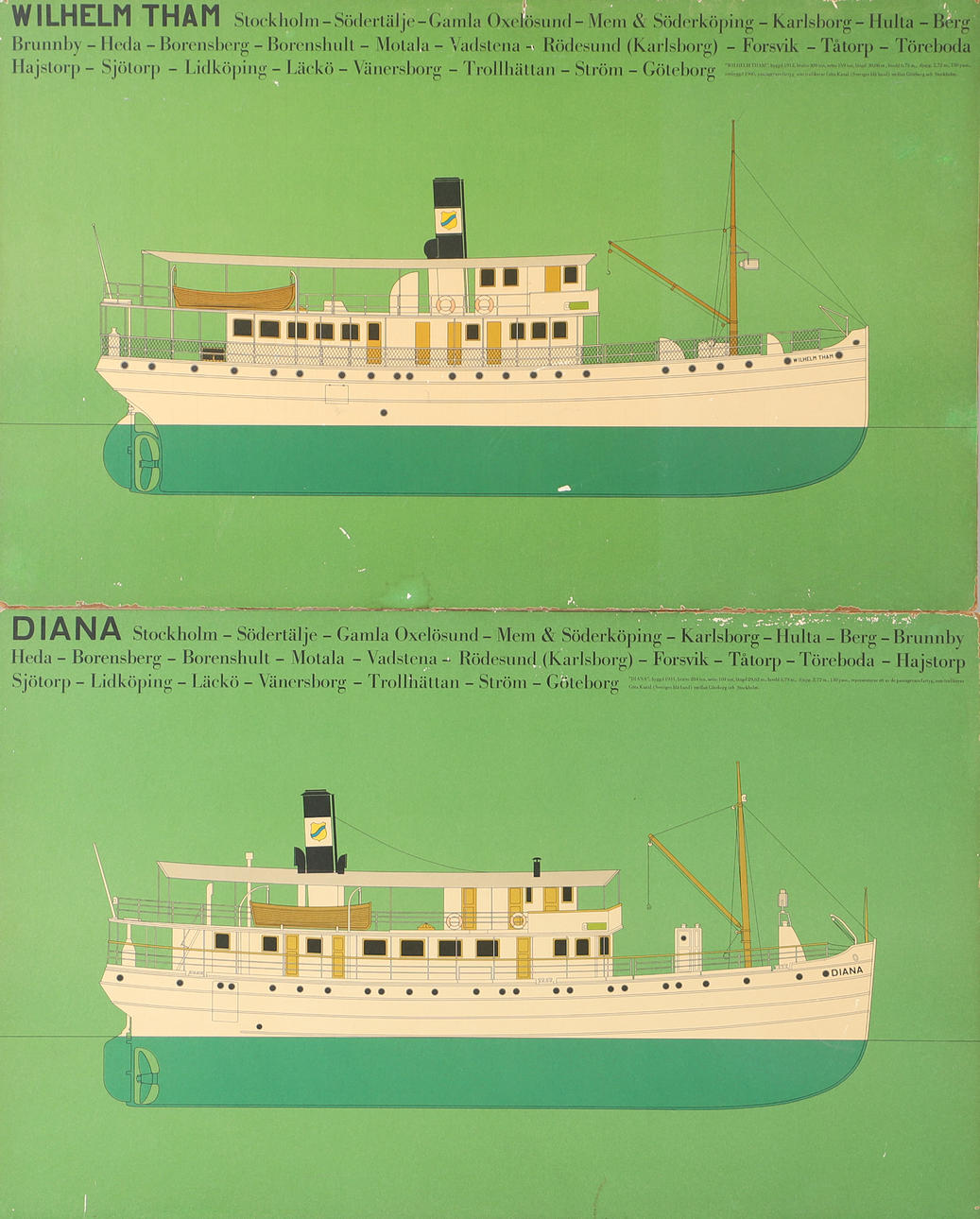 PLANSCHER, 2 stycken, "Diana" samt "Wilhelm Tham".