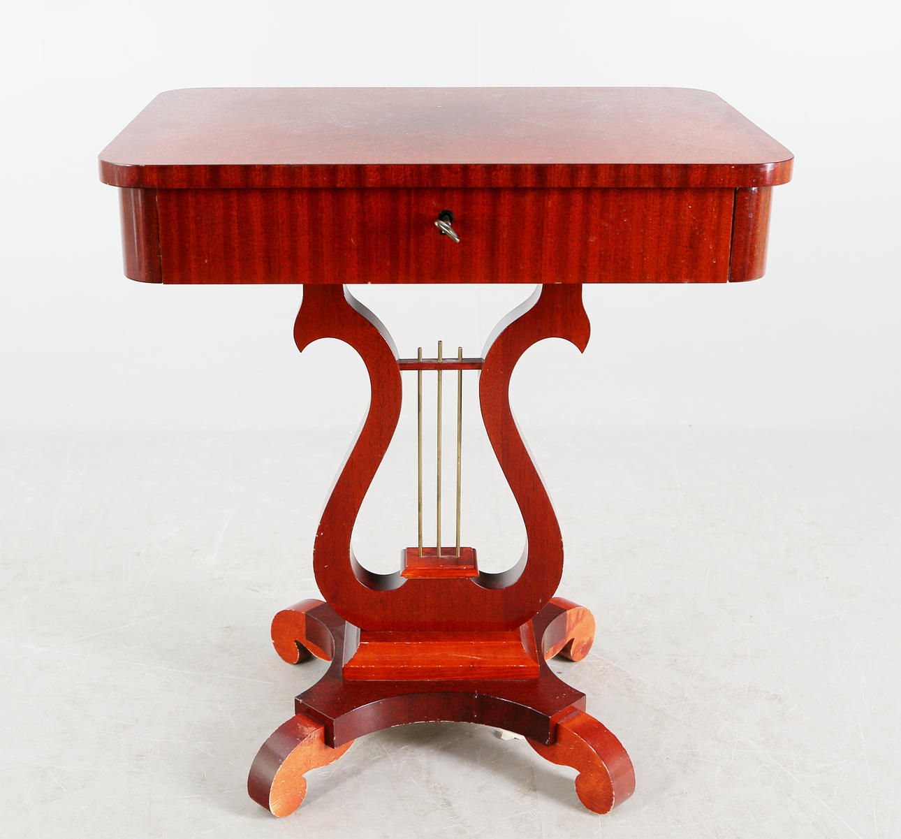 SYBORD, 18/1900-tal.