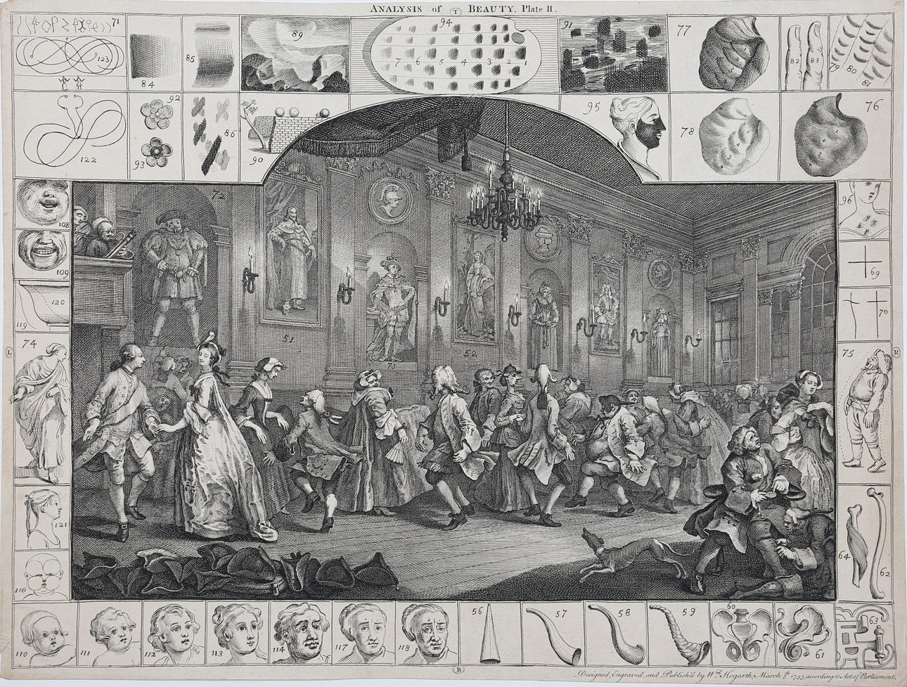 WILLIAM HOGARTH. 'The analysis of beauty', I-II, serie om 2 blad, kopparstick, 1753.