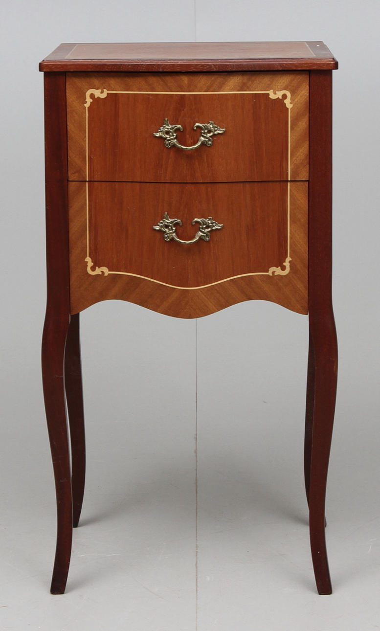 BYRÅ; 1900-talets mitt.