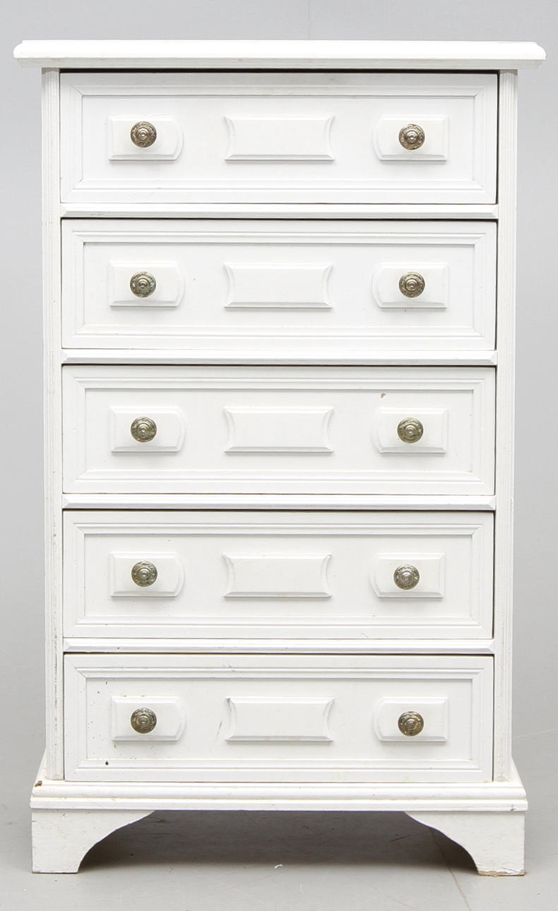 BYRÅ sent 1900-tal.