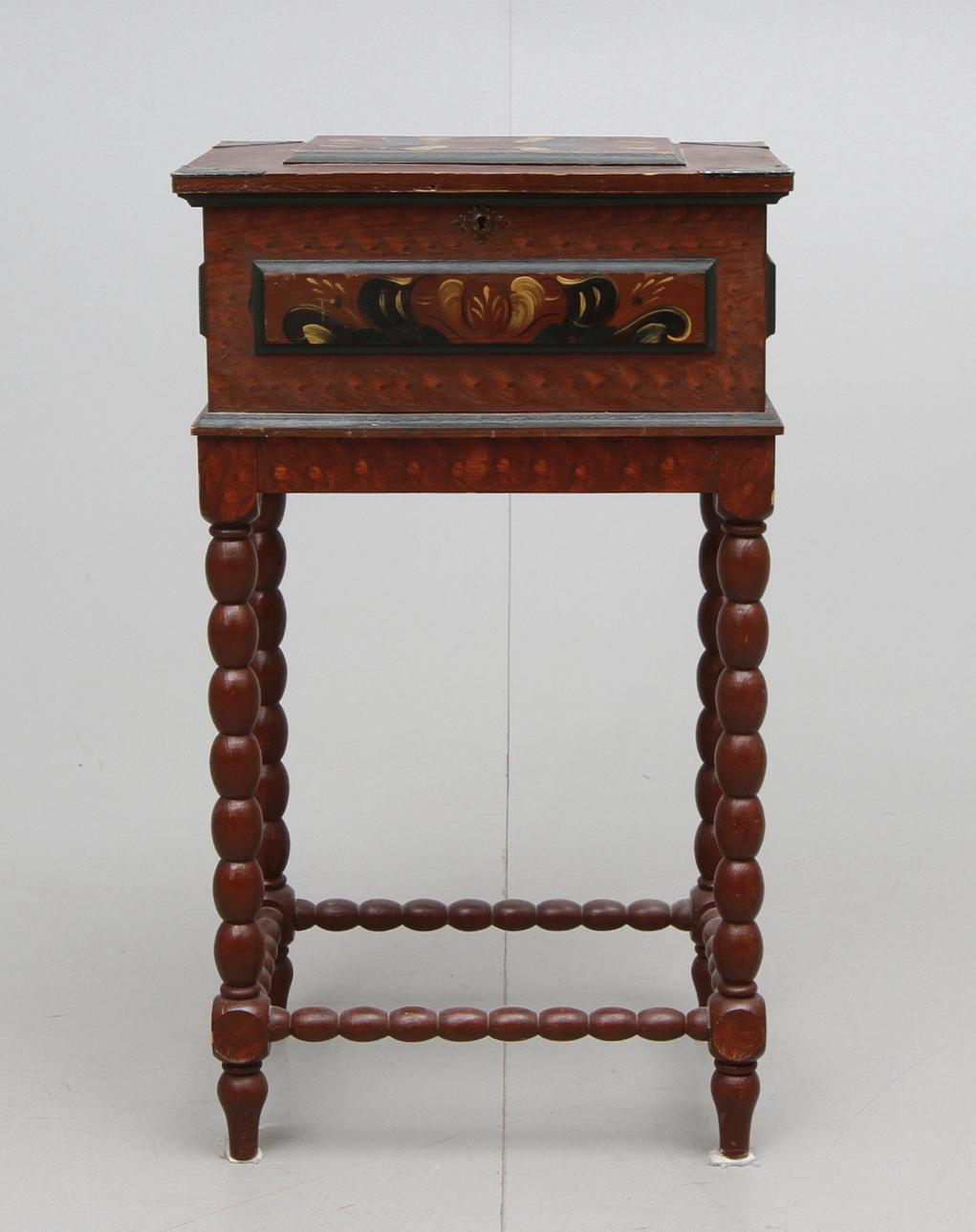 SYSKRIN 1900-talets mitt.