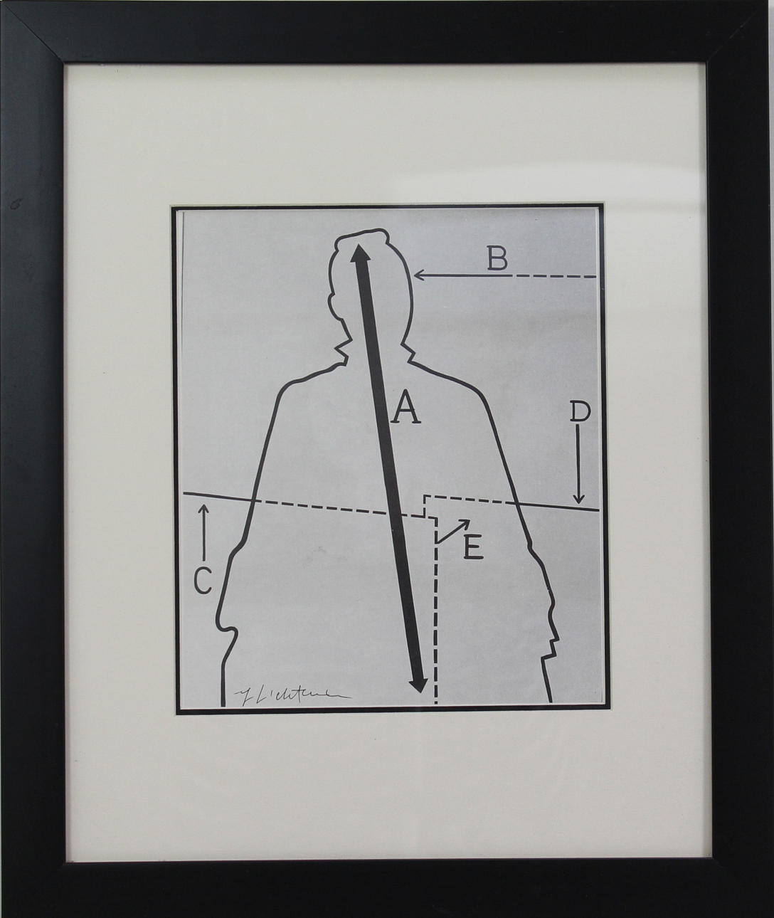 ROY LICHTENSTEIN. Porträtt av madame Cezanne. Offsettryck. Signerad.