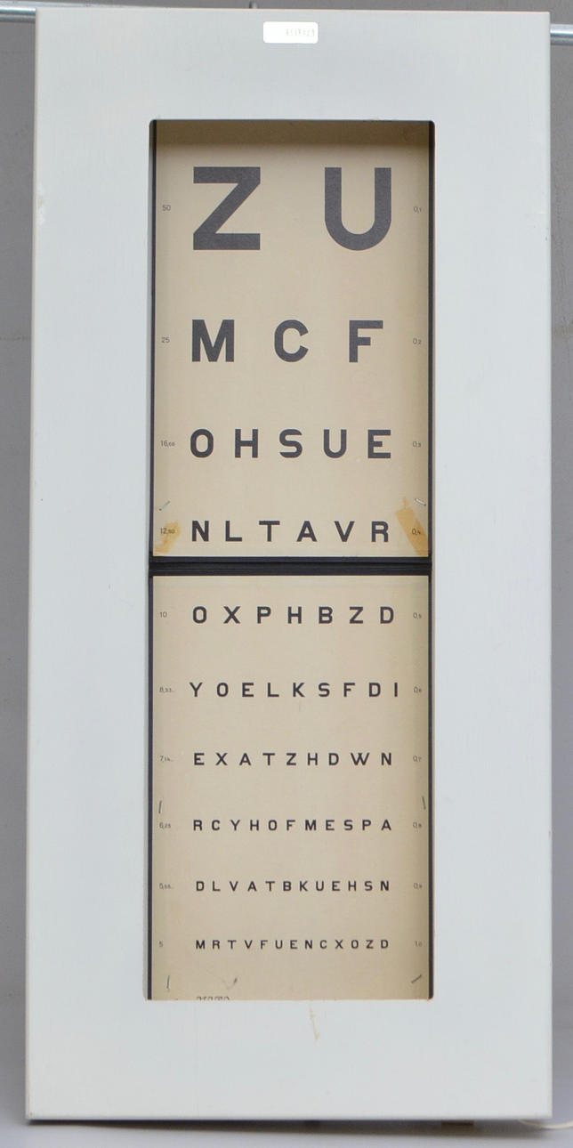 SYNTESTTAVLA, äldre.