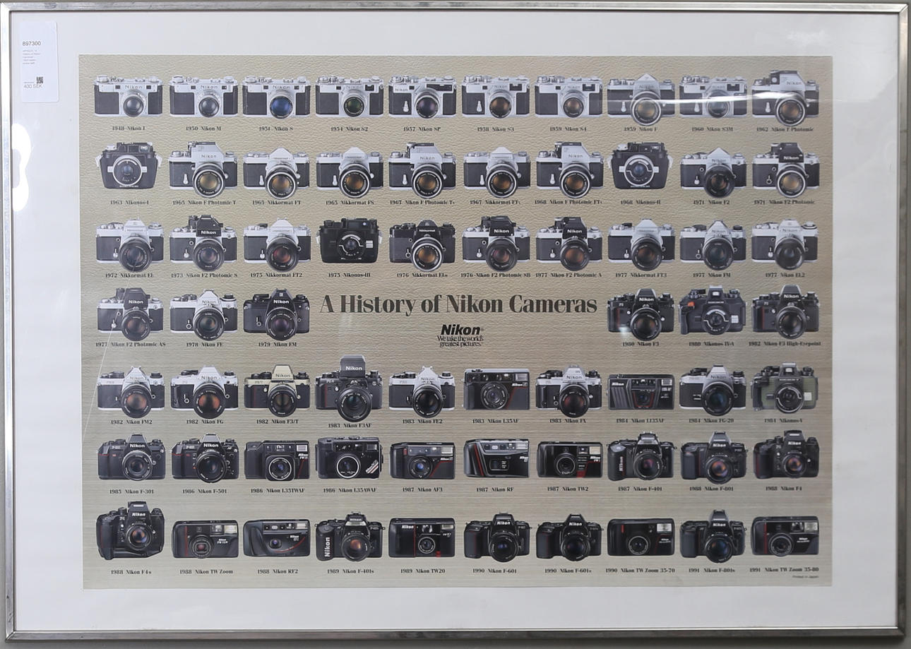 NIKON 『THE HISTORY OF Nikon CAMERAS』木製額 POSTER, 