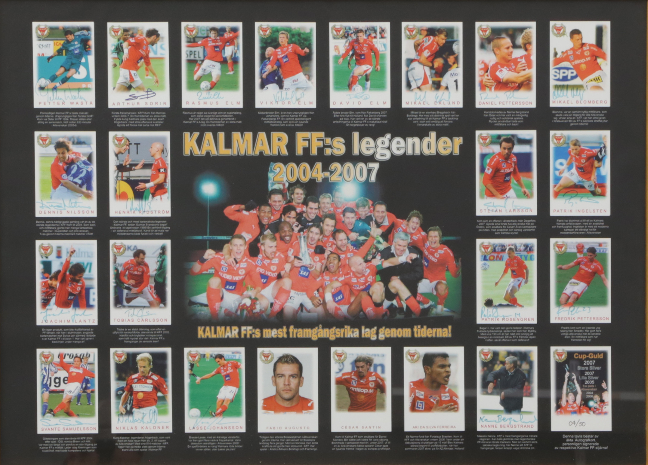 FOTBOLLSTAVLA, Kalmar FF´s legender 2004-2007.